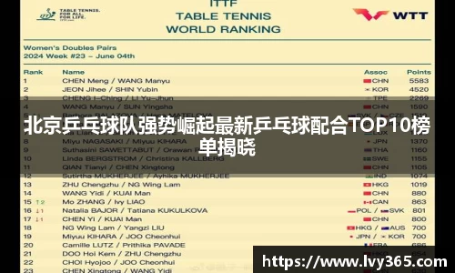 北京乒乓球队强势崛起最新乒乓球配合TOP10榜单揭晓