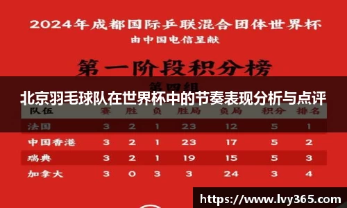 北京羽毛球队在世界杯中的节奏表现分析与点评