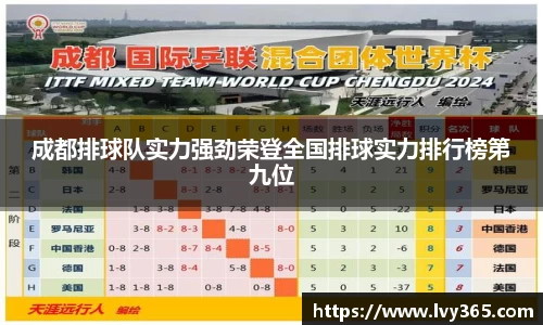 成都排球队实力强劲荣登全国排球实力排行榜第九位