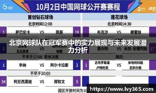北京网球队在冠军赛中的实力展现与未来发展潜力分析